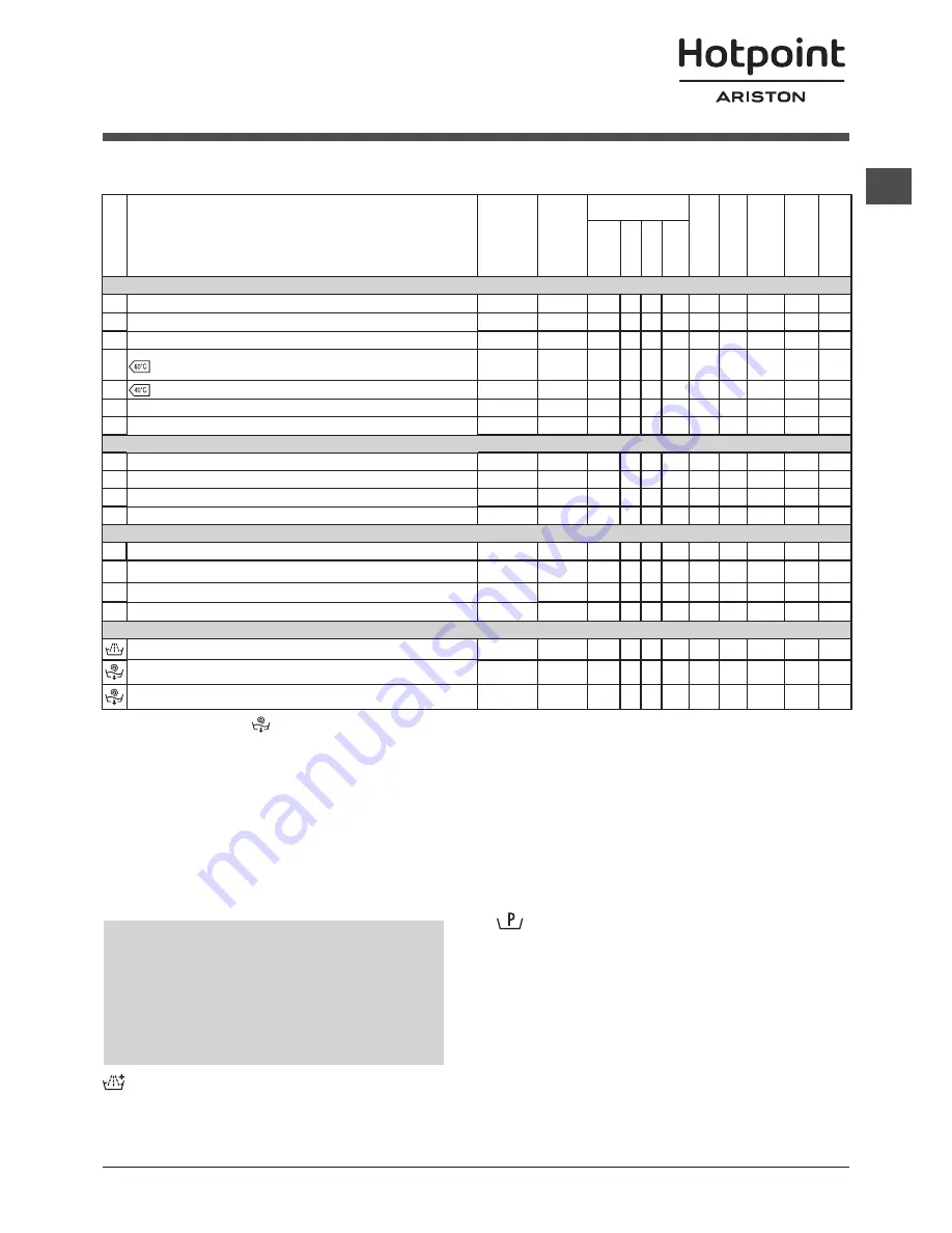 Hotpoint Ariston FMG 743 Скачать руководство пользователя страница 21