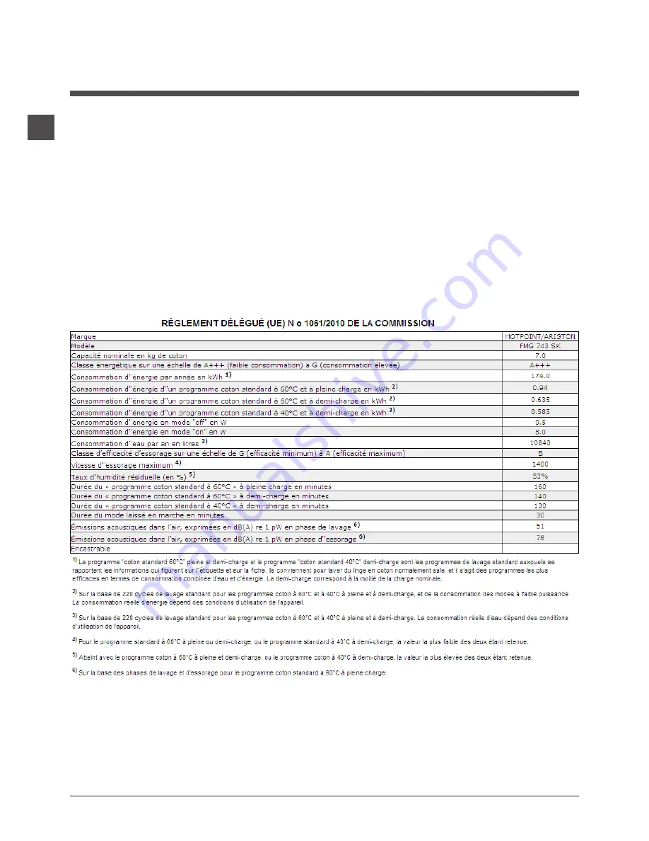 Hotpoint Ariston FMG 743 Скачать руководство пользователя страница 24