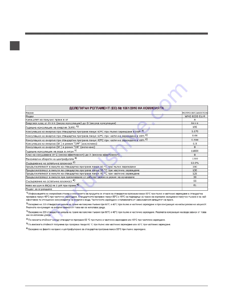 Hotpoint Ariston FMG 823 Скачать руководство пользователя страница 24