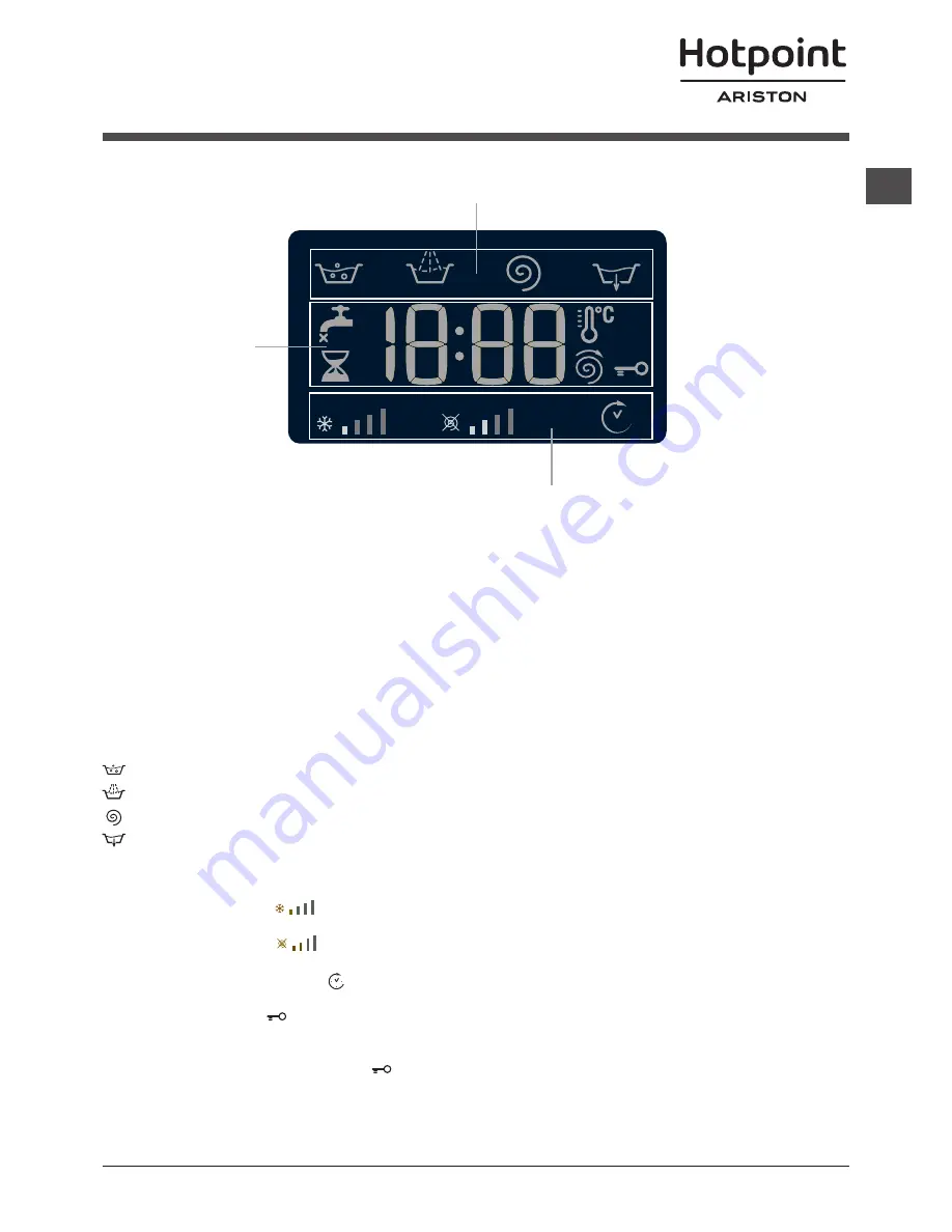 Hotpoint Ariston FMG 823 Instructions For Use Manual Download Page 31