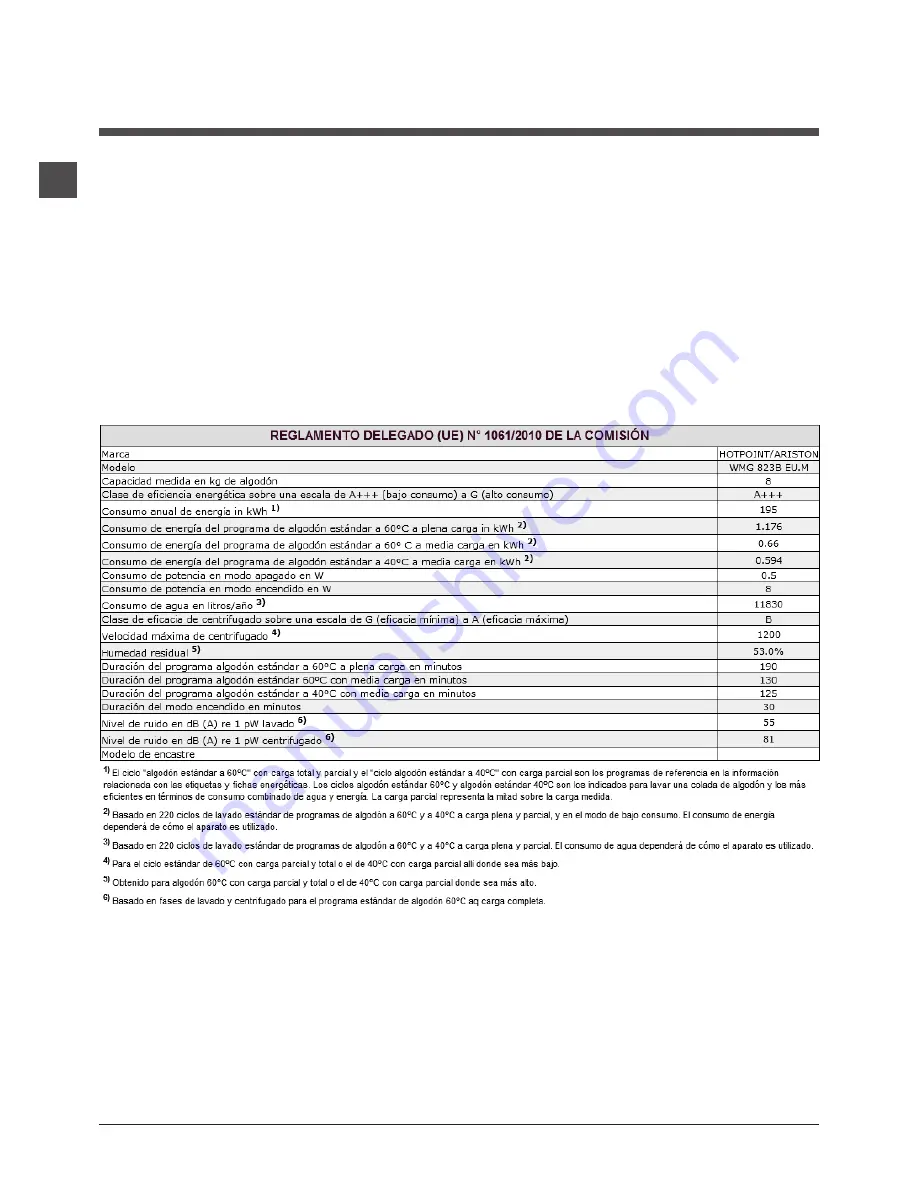 Hotpoint Ariston FMG 823 Скачать руководство пользователя страница 36