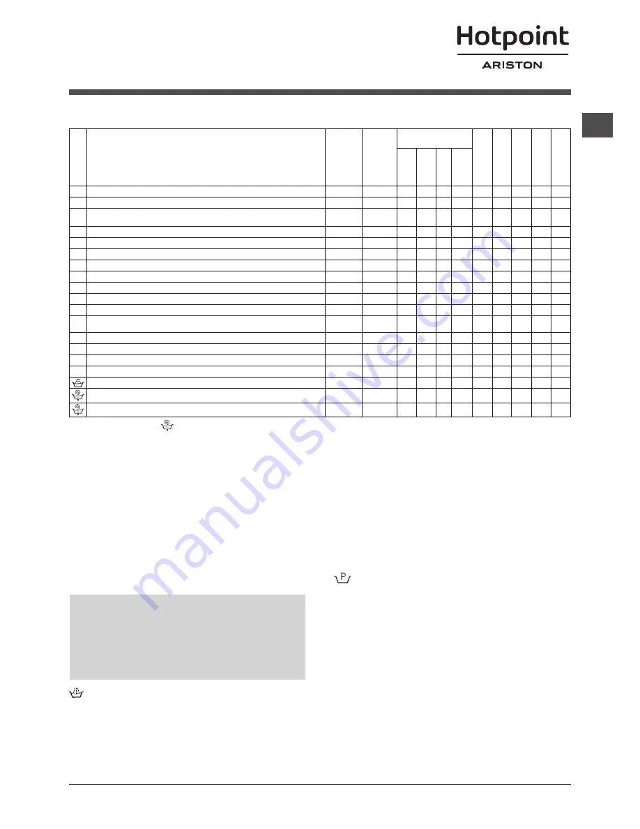 Hotpoint Ariston FMG 823 Скачать руководство пользователя страница 45