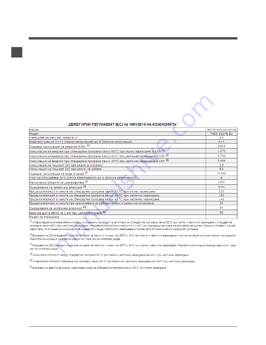 Hotpoint Ariston FMSD 822 Скачать руководство пользователя страница 36