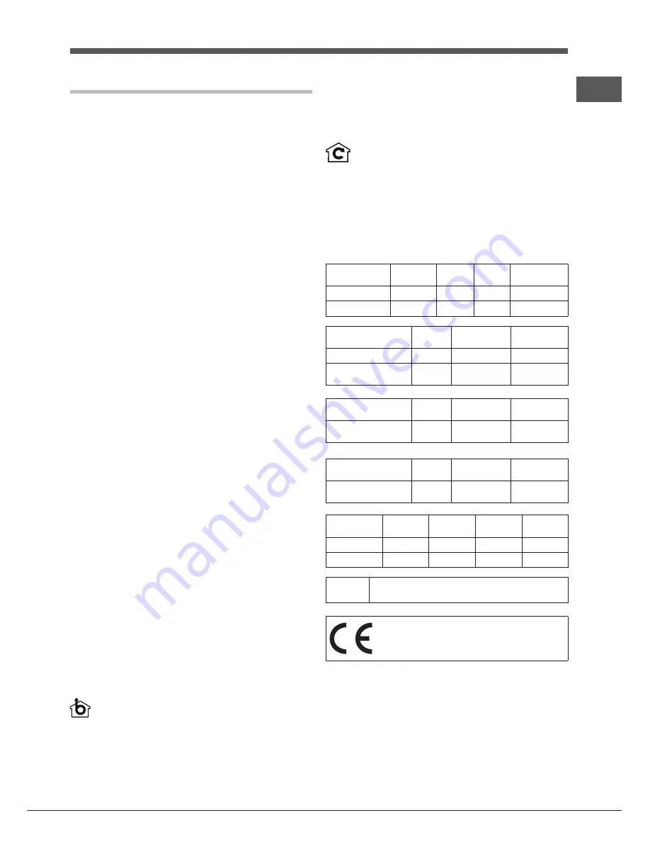 Hotpoint Ariston HNB 6.5S AM X/HA Operating Instructions Manual Download Page 59