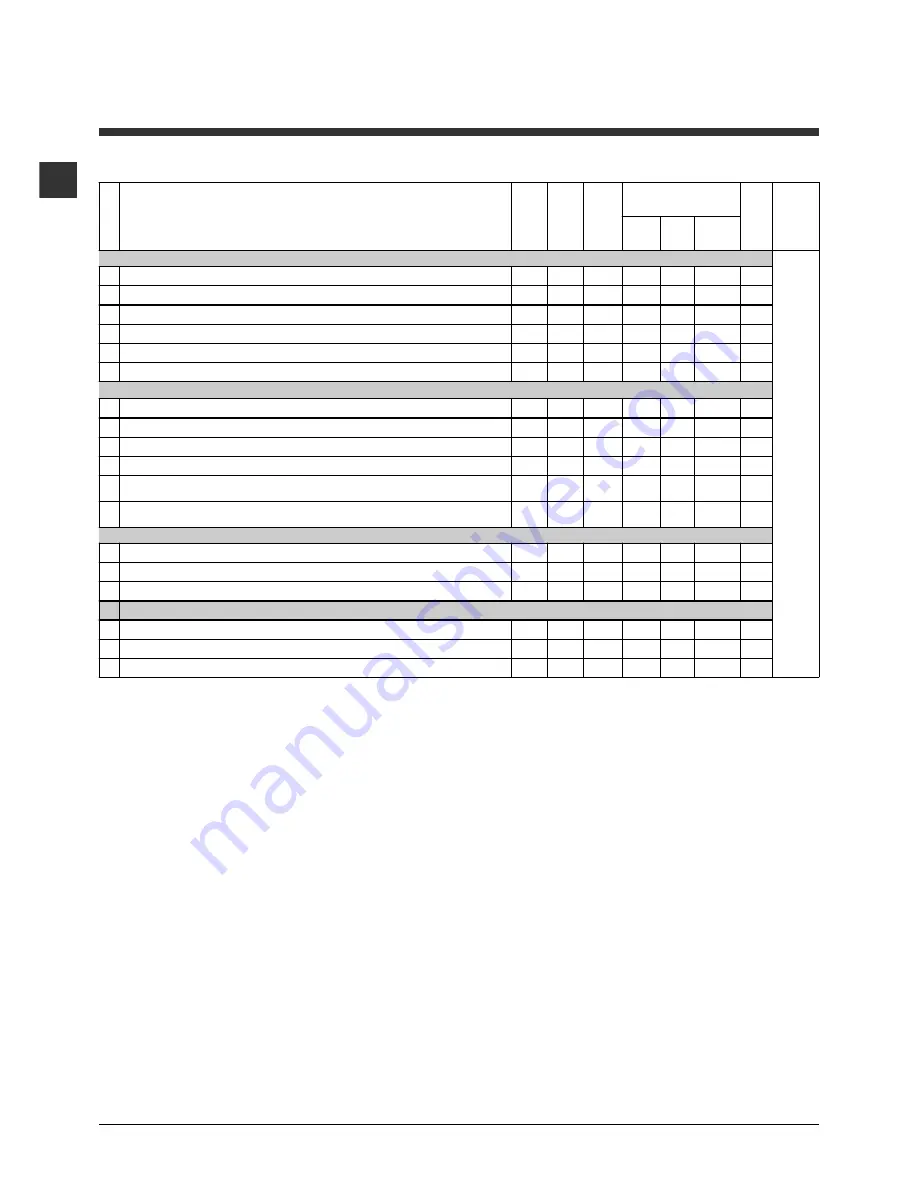 Hotpoint Ariston Hotpoint Instructions For Use Manual Download Page 6