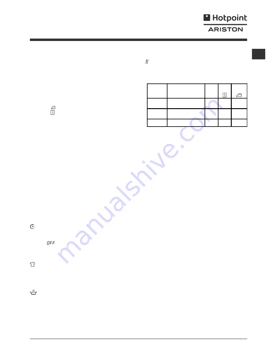 Hotpoint Ariston Hotpoint Instructions For Use Manual Download Page 31