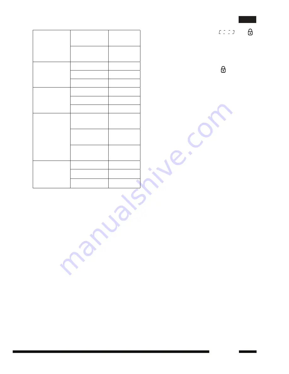 Hotpoint Ariston MWHA 2322 B Operating Instructions Manual Download Page 53