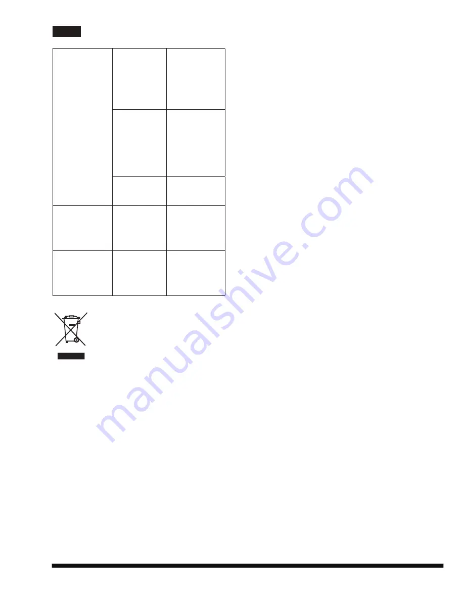 Hotpoint Ariston MWHA 2322 B Operating Instructions Manual Download Page 70