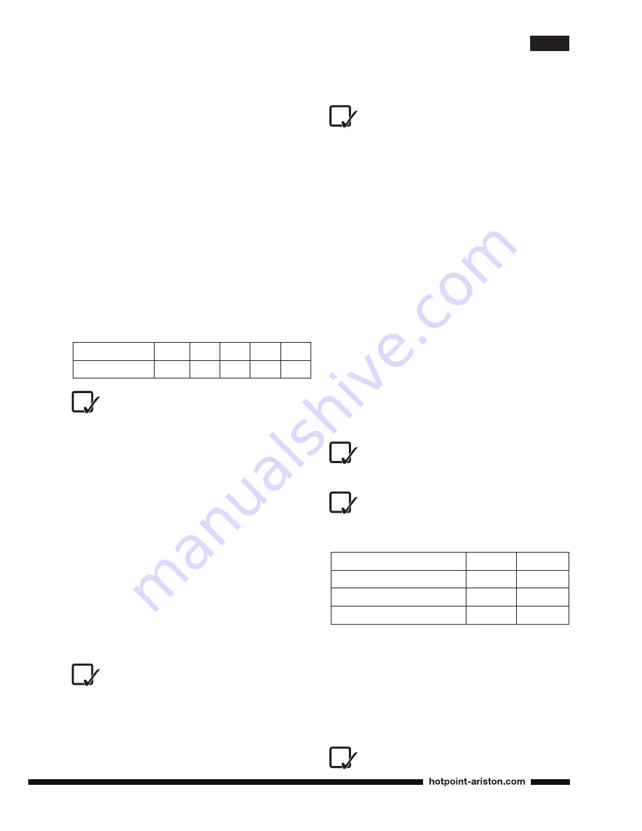 Hotpoint Ariston MWHA 2322 B Operating Instructions Manual Download Page 131