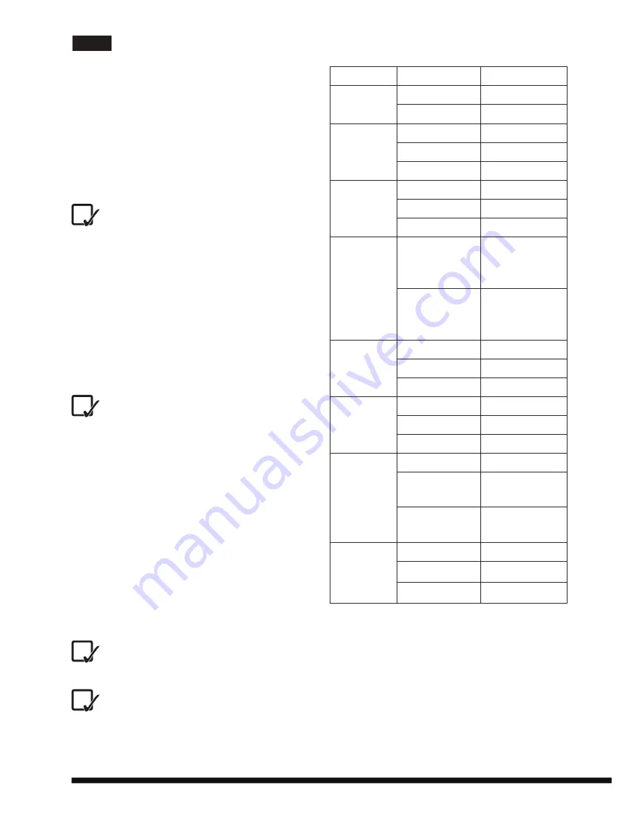 Hotpoint Ariston MWHA 2322 B Operating Instructions Manual Download Page 174