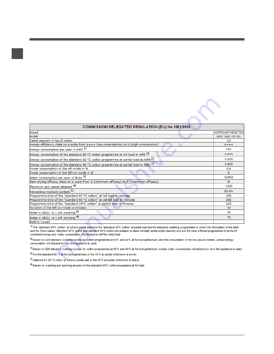 Hotpoint Ariston RPD 1047 D Скачать руководство пользователя страница 12