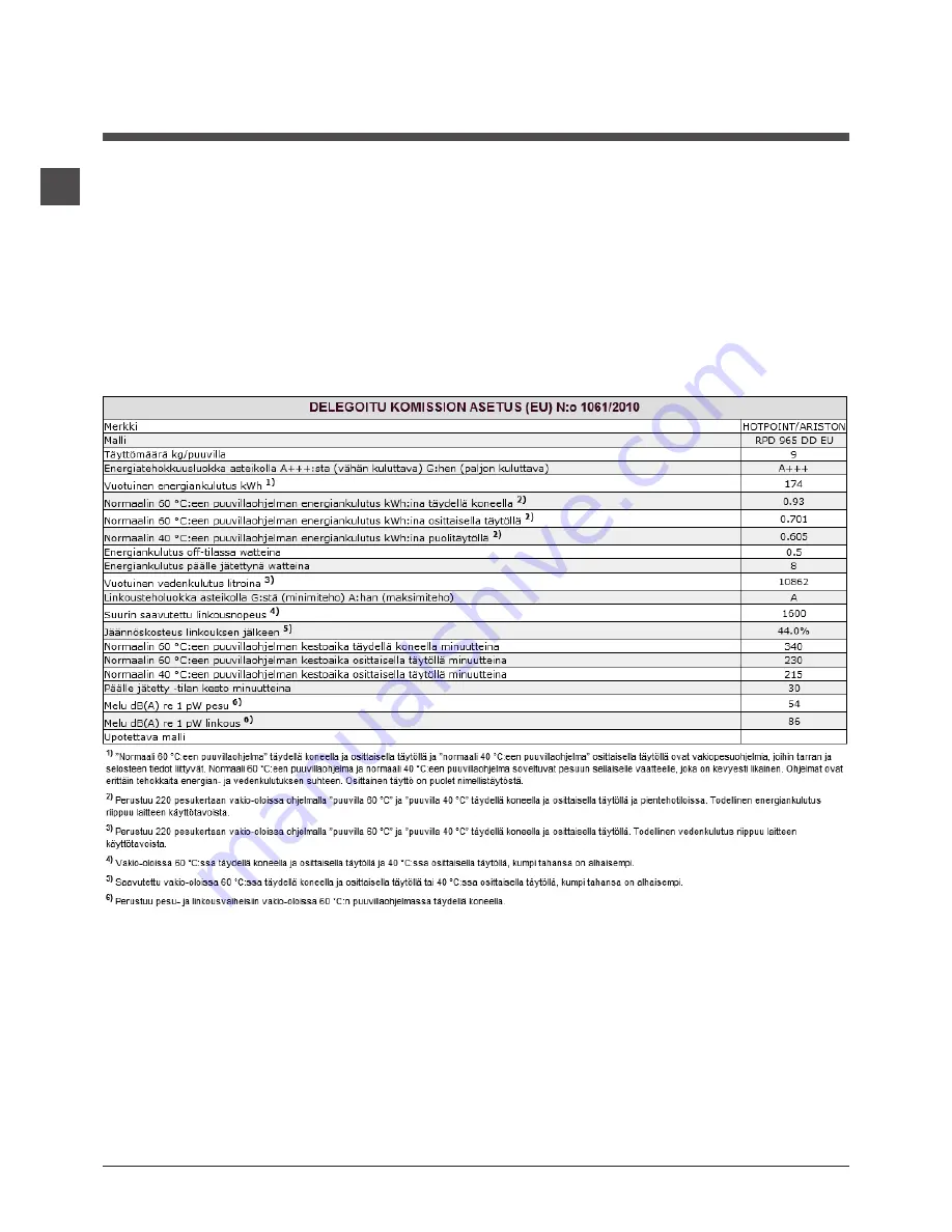 Hotpoint Ariston RPD 965 D Instructions For Use Manual Download Page 48