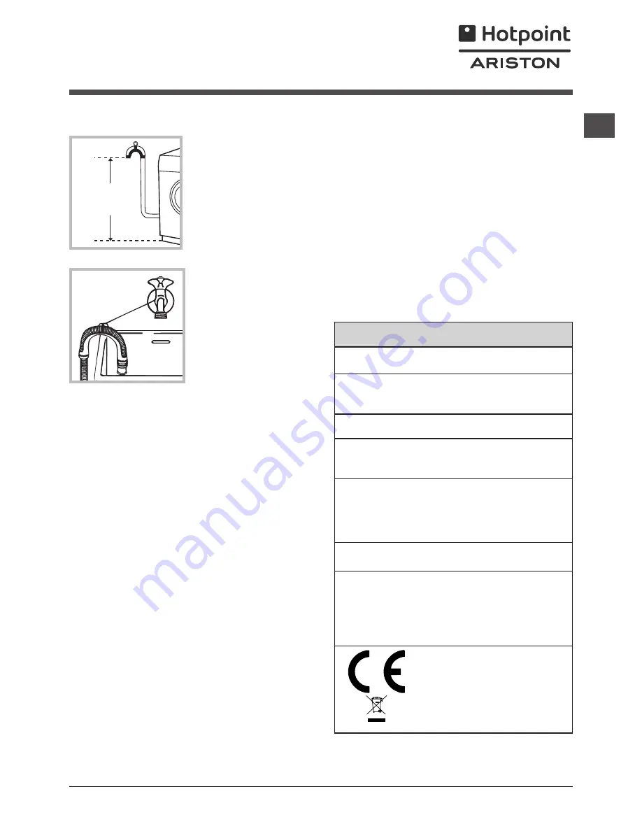 Hotpoint Ariston RPG 846 D Instructions For Use Manual Download Page 3