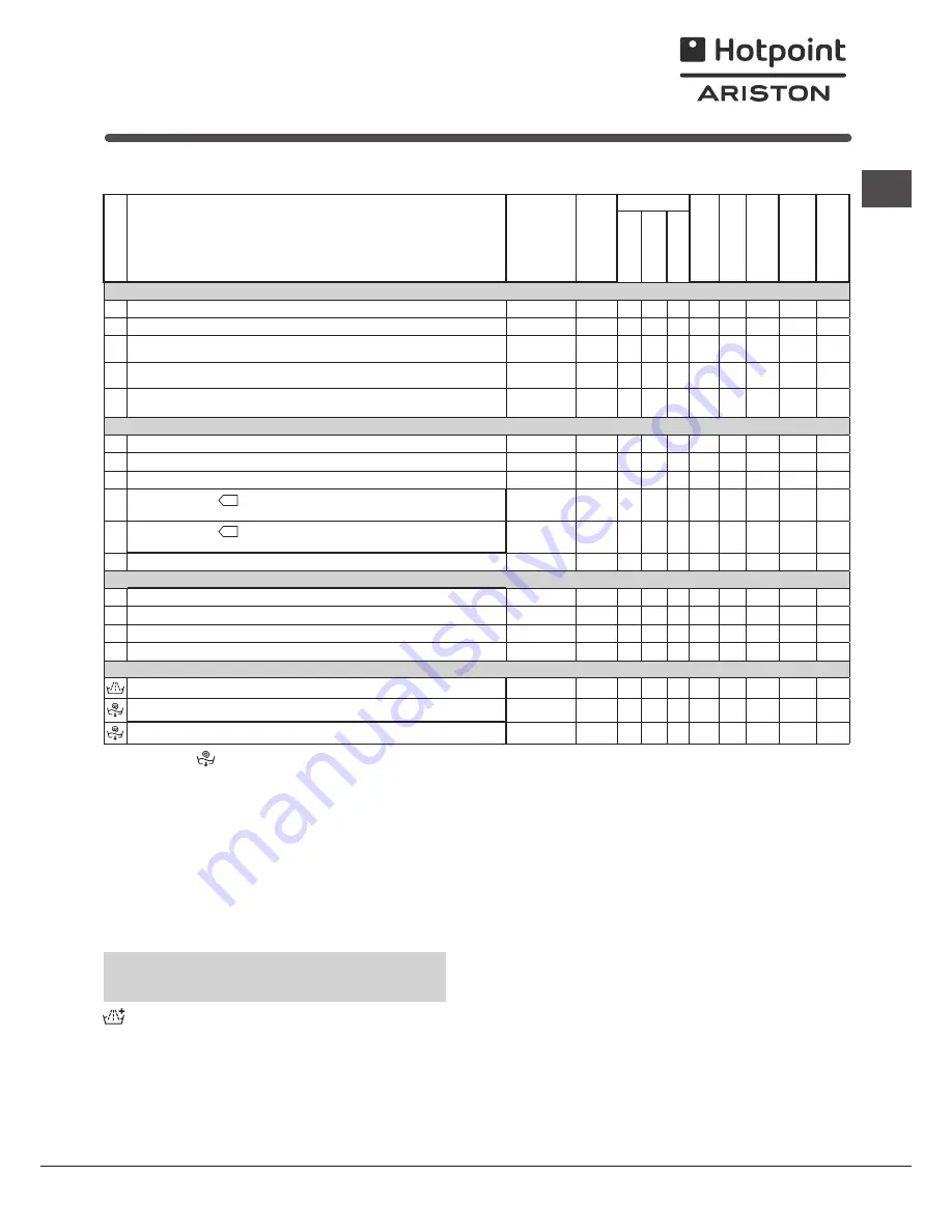 Hotpoint Ariston RSF 723 Instructions For Use Manual Download Page 45