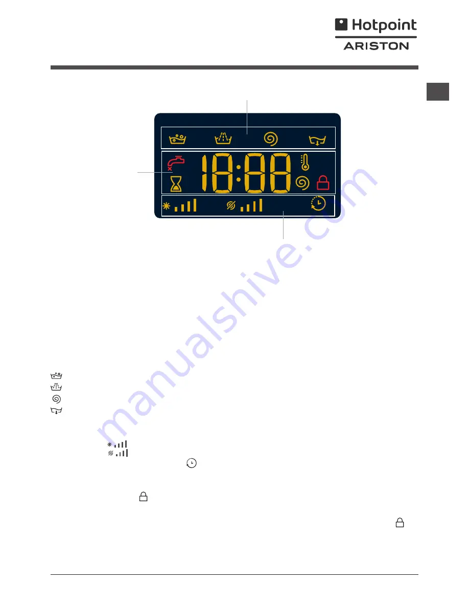 Hotpoint Ariston RSG 744 J Instructions For Use Manual Download Page 55