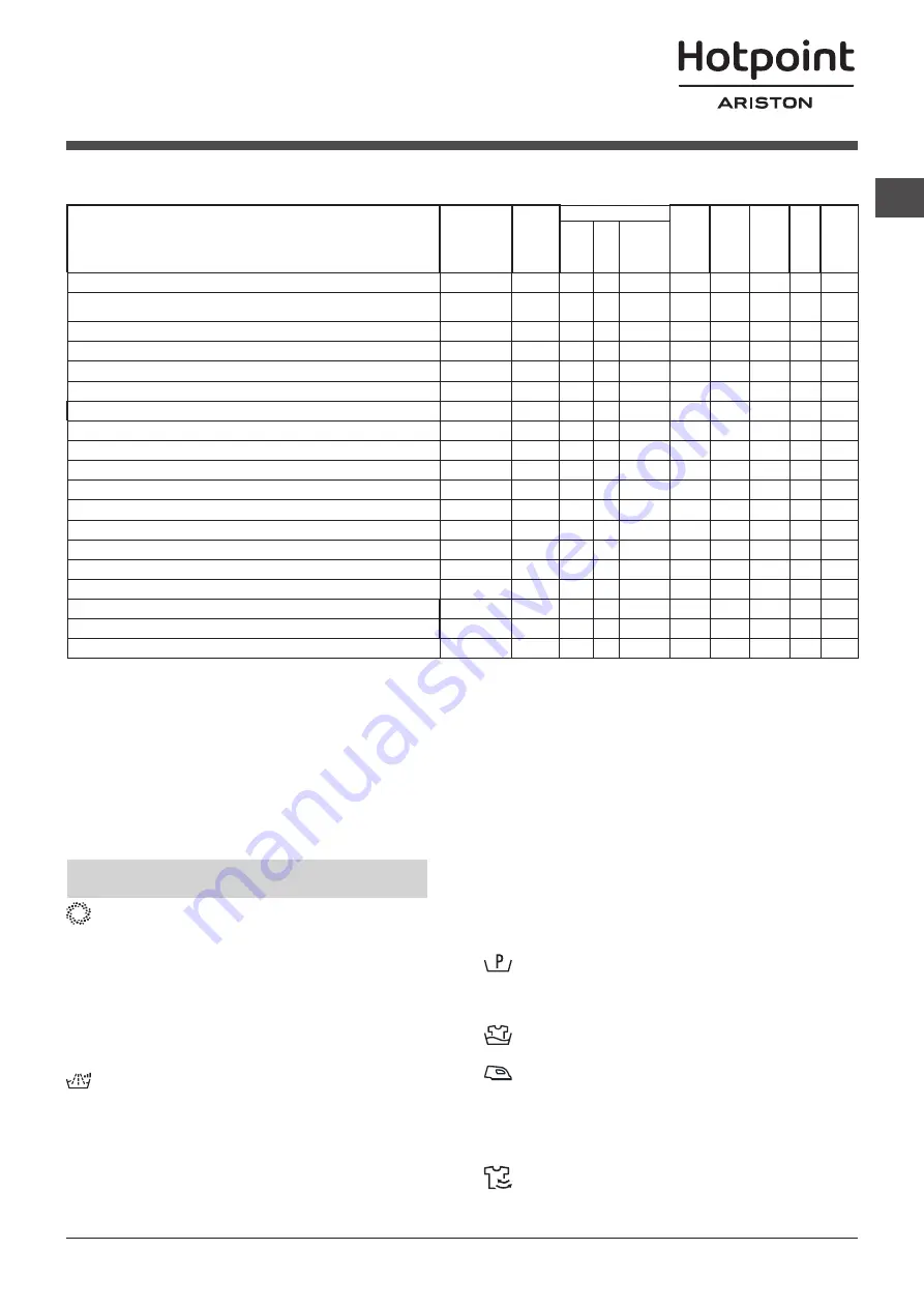 Hotpoint Ariston RZ 1047 B Скачать руководство пользователя страница 9