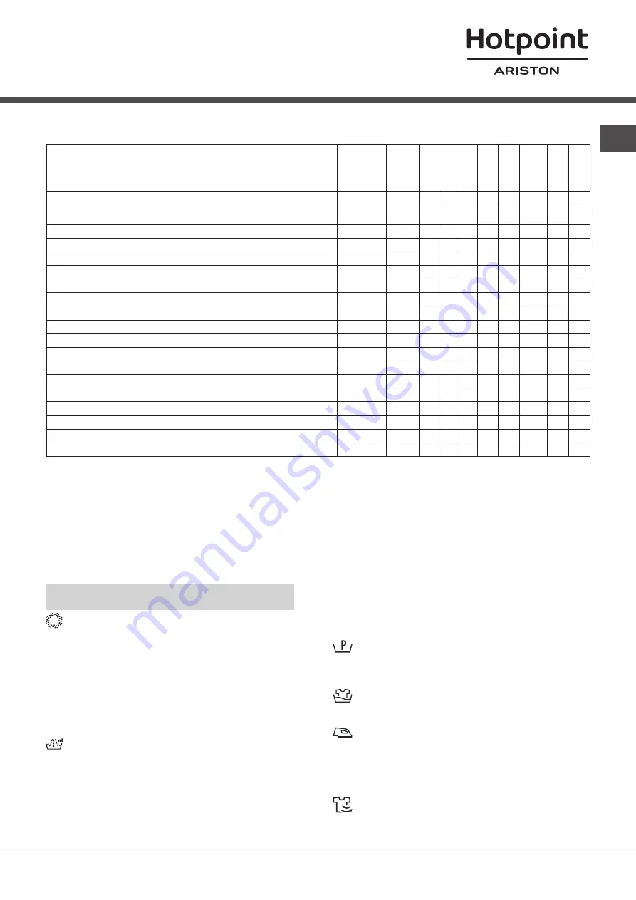 Hotpoint Ariston RZ 1047 B Скачать руководство пользователя страница 23