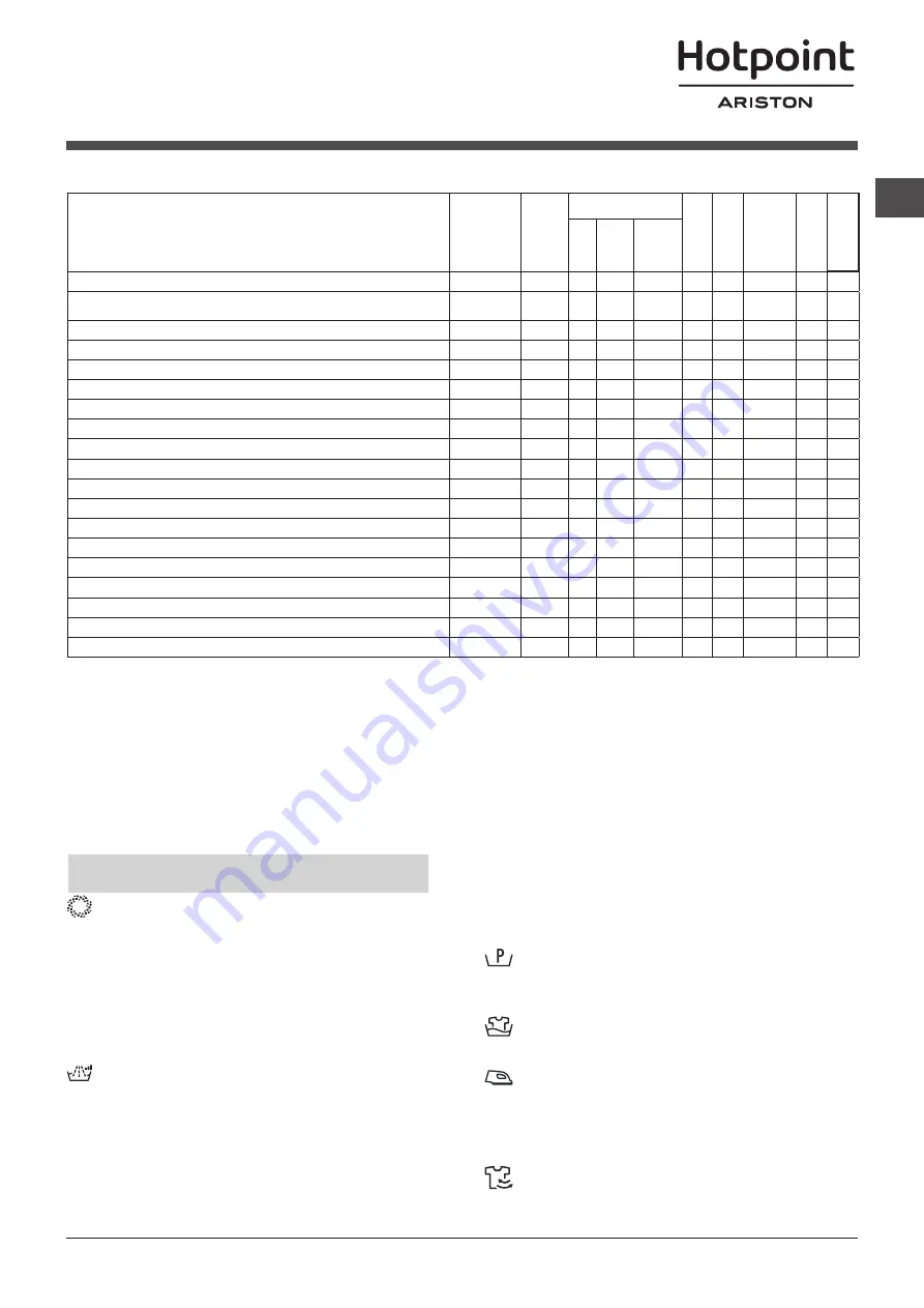 Hotpoint Ariston RZ 1047 W Instructions For Use Manual Download Page 37