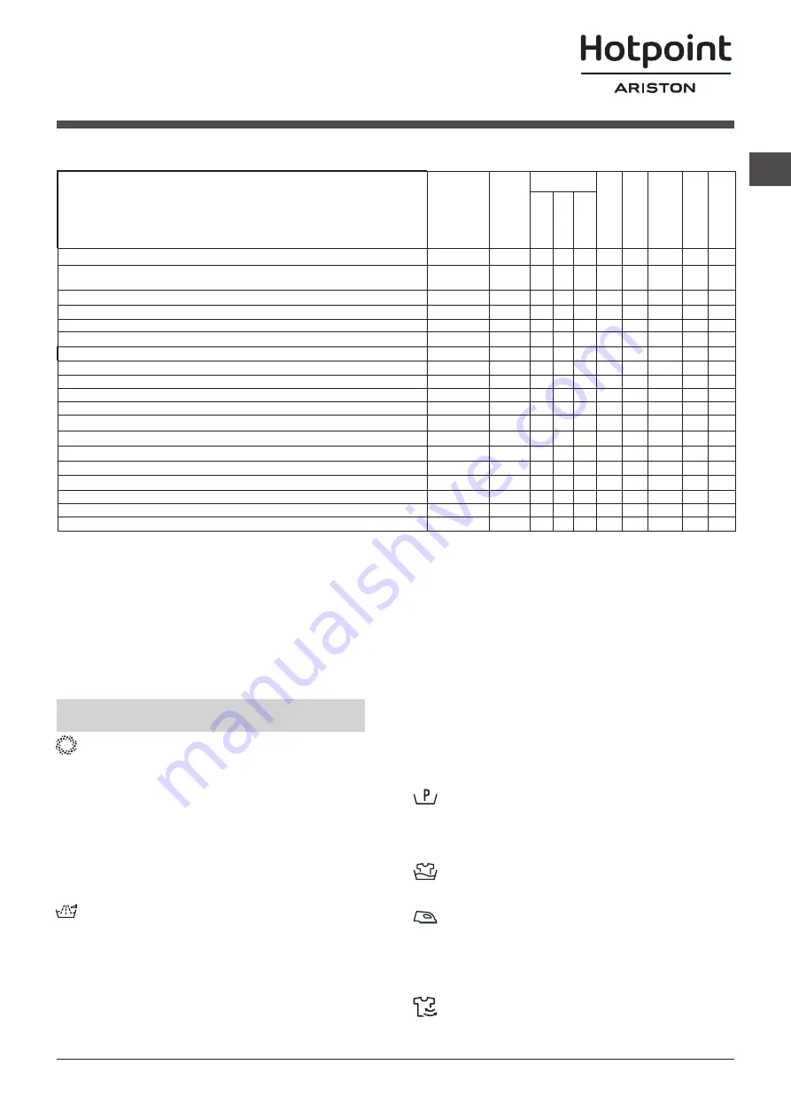 Hotpoint Ariston RZ 1047 W Instructions For Use Manual Download Page 65