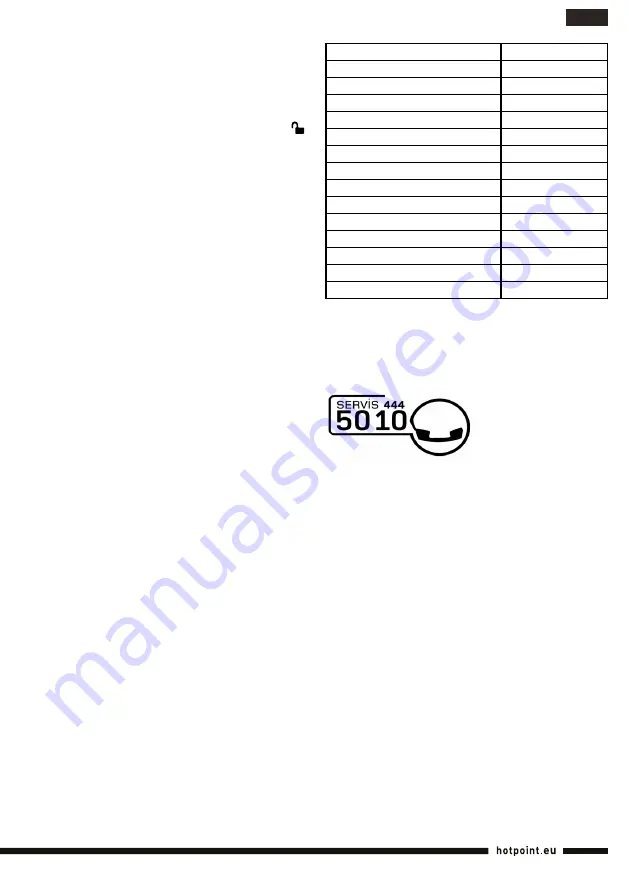 Hotpoint Ariston SL B16 AA0 Operating Instructions Manual Download Page 63