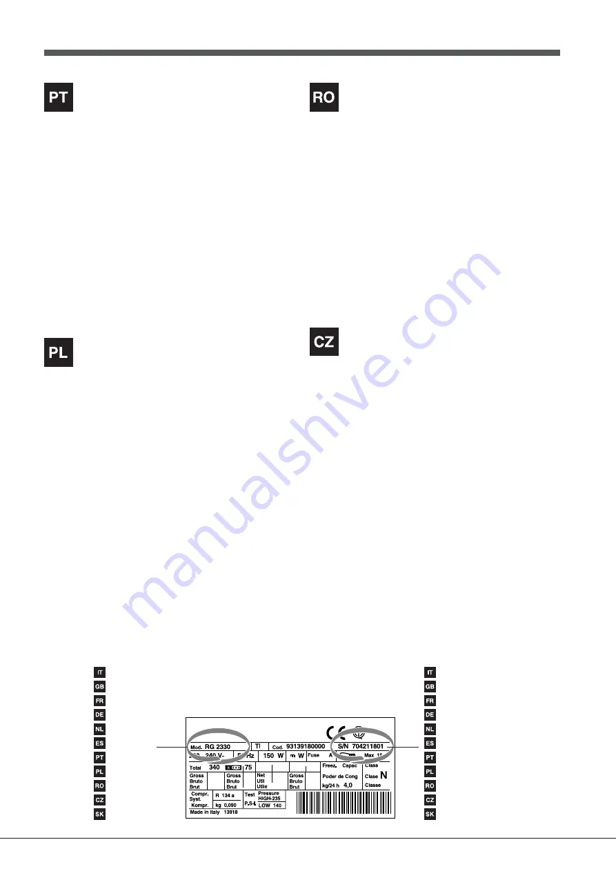 Hotpoint Ariston UPSY 17 F J Series Operating Instructions Manual Download Page 5