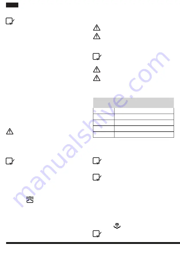 Hotpoint Ariston VS S15 AAW Operating Instructions Manual Download Page 12