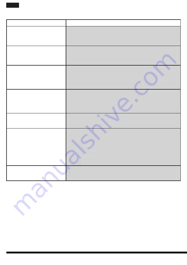 Hotpoint Ariston VS S15 AAW Operating Instructions Manual Download Page 22