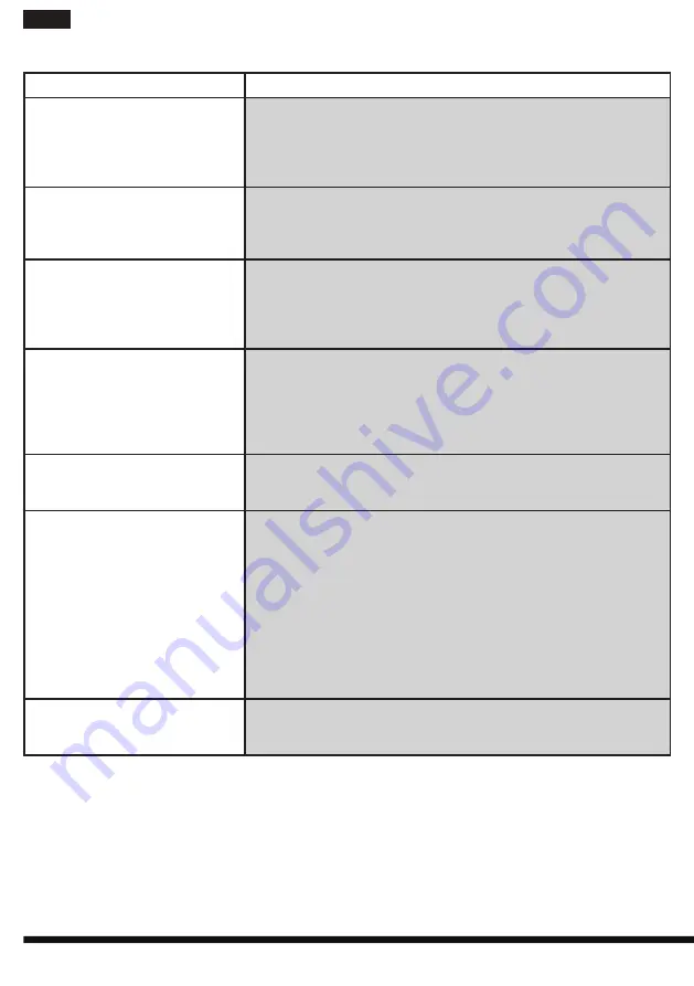 Hotpoint Ariston VS S15 AAW Operating Instructions Manual Download Page 30