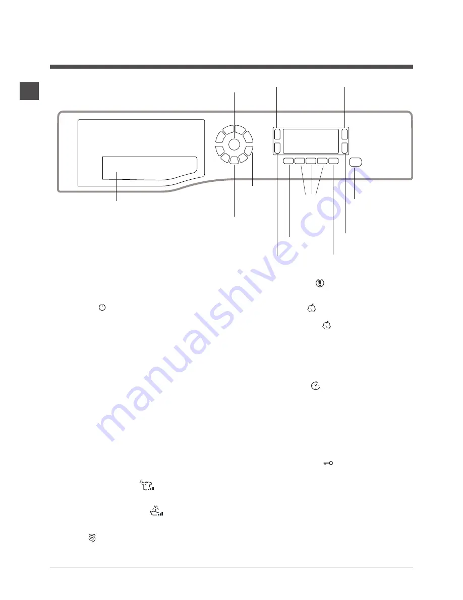 Hotpoint Ariston WMD 722 Скачать руководство пользователя страница 6