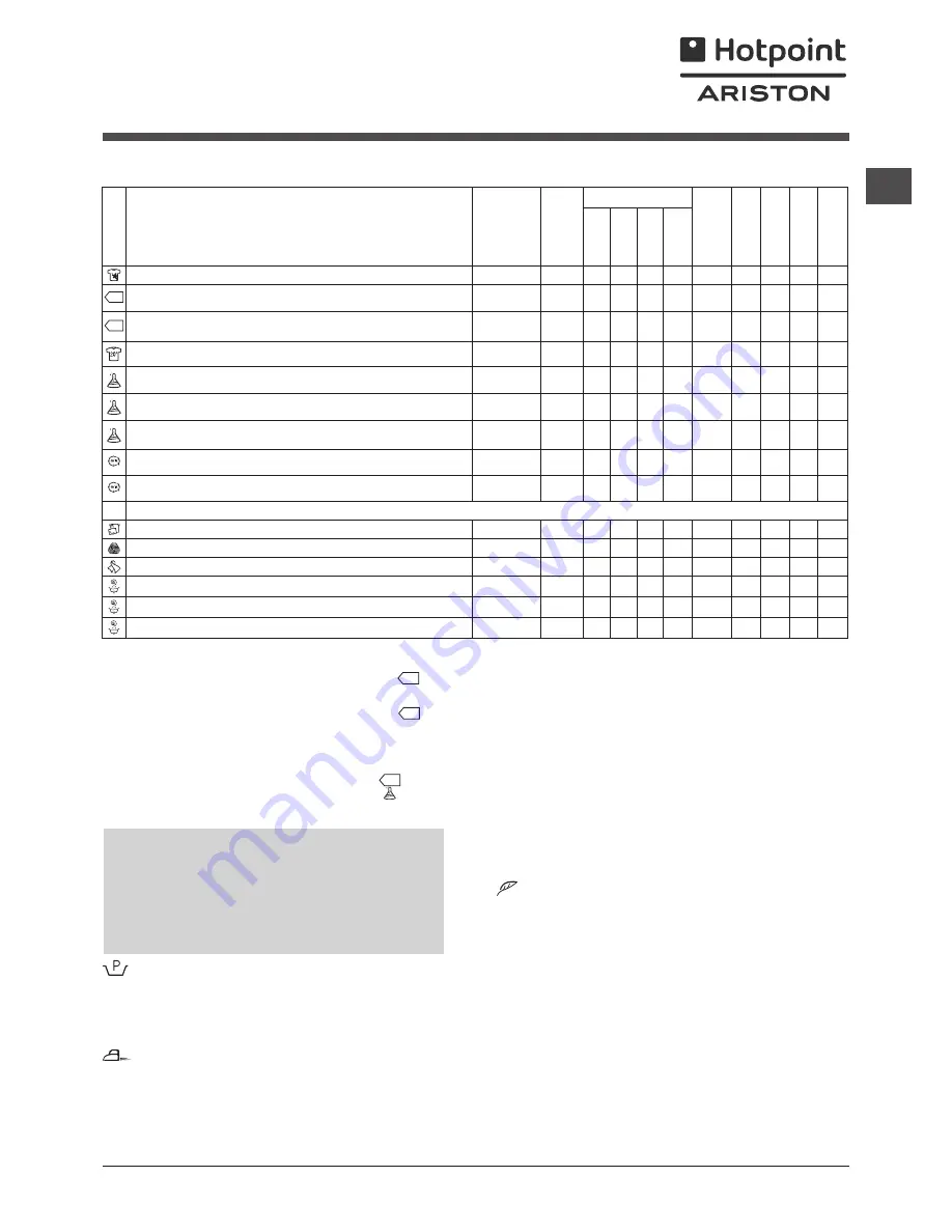 Hotpoint Ariston WMD 742 Instructions For Use Manual Download Page 33