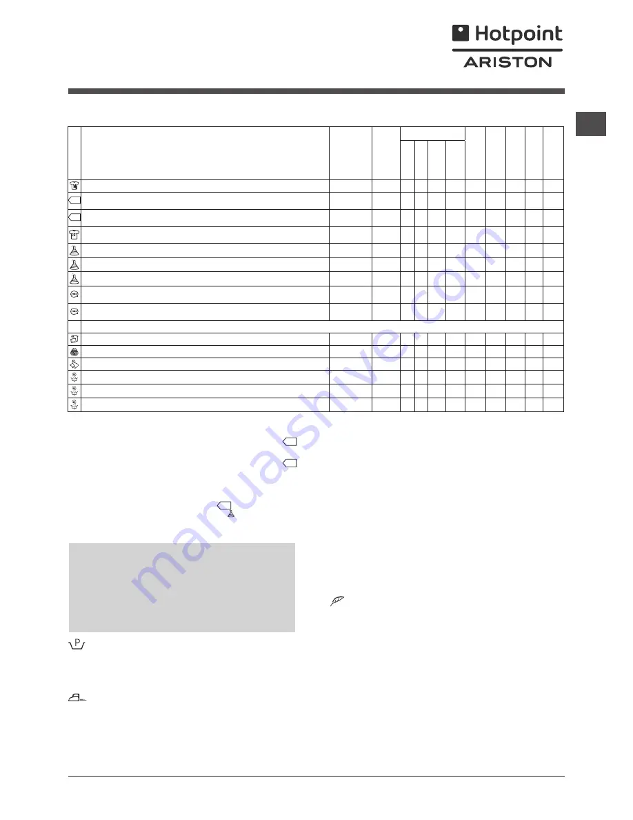 Hotpoint Ariston WMD 742 Скачать руководство пользователя страница 45