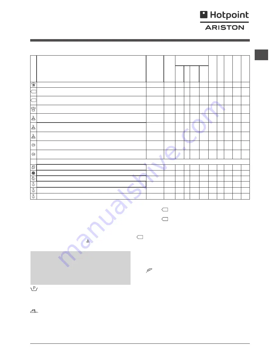 Hotpoint Ariston WMD 742 Instructions For Use Manual Download Page 57