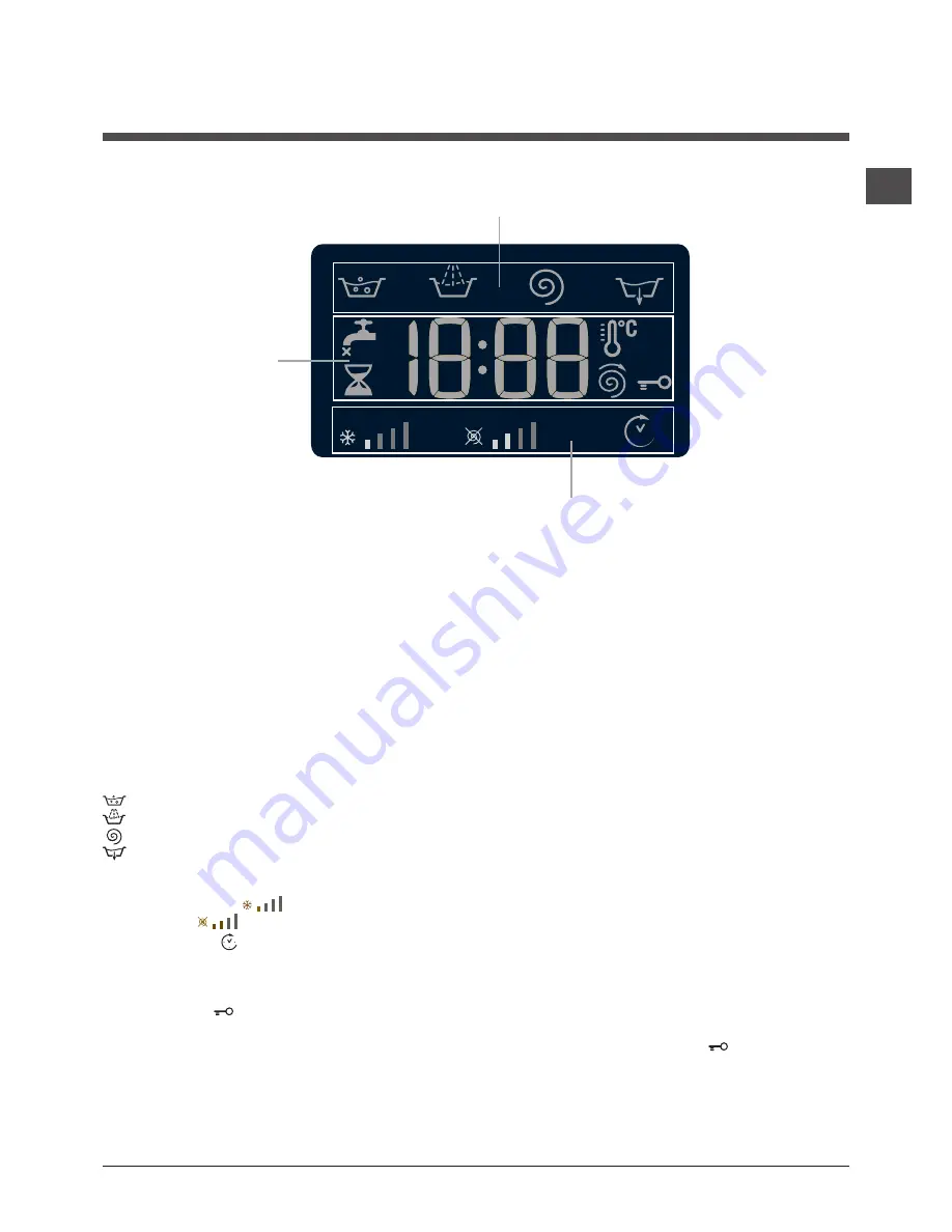 Hotpoint Ariston WMG 823 Скачать руководство пользователя страница 7