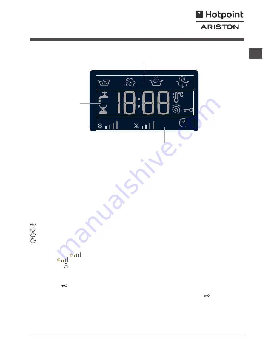 Hotpoint Ariston WMG 8237 Instructions For Use Manual Download Page 7