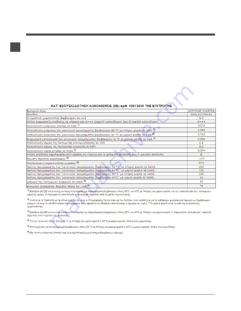 Hotpoint Ariston WMG 8237 Instructions For Use Manual Download Page 24