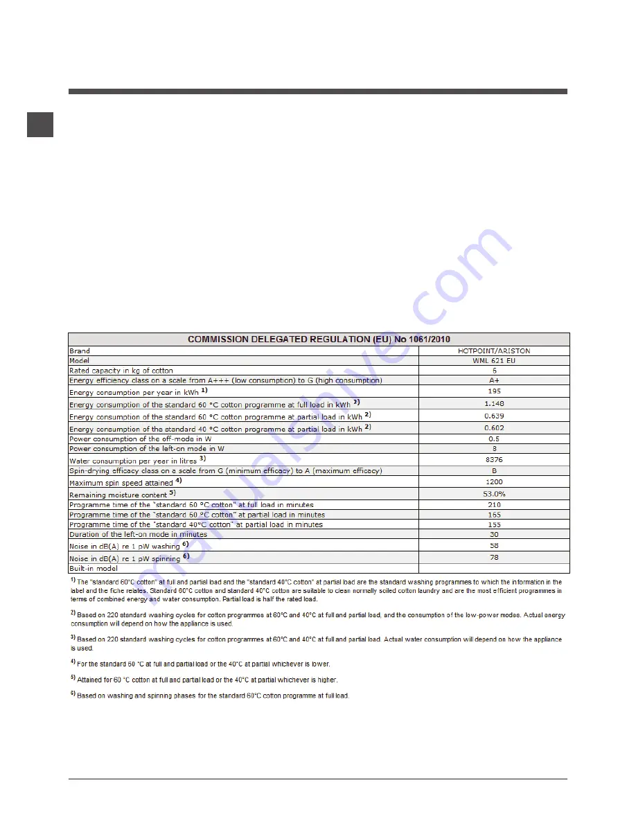 Hotpoint Ariston WML 621 Скачать руководство пользователя страница 12