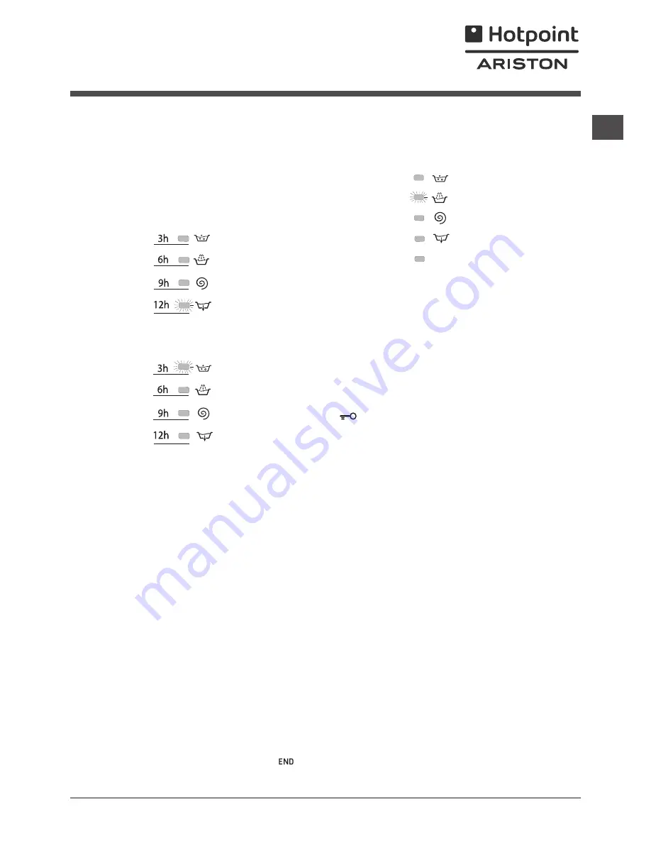 Hotpoint Ariston WML 621 Instructions For Use Manual Download Page 43