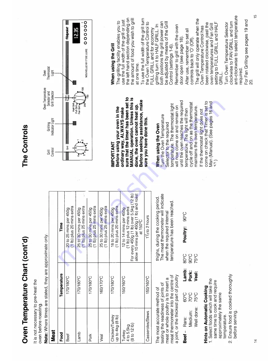 Hotpoint 6117 Installation And Operating Instrictions Download Page 14