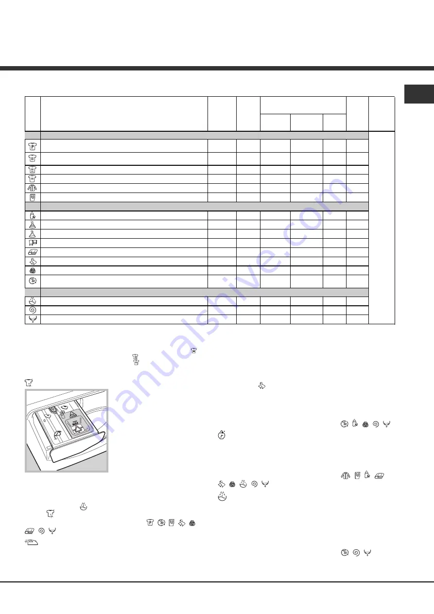 Hotpoint AQUALTIS AQLF9D 69 U Instructions for  and use Скачать руководство пользователя страница 9