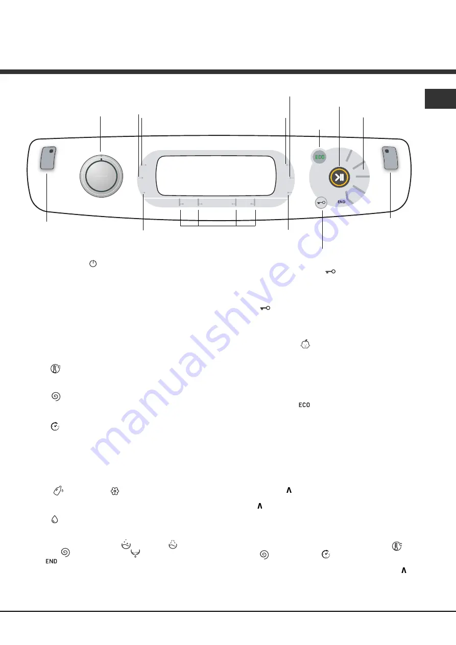 Hotpoint AQUALTIS AQLF9D 69 U Instructions for  and use Скачать руководство пользователя страница 21