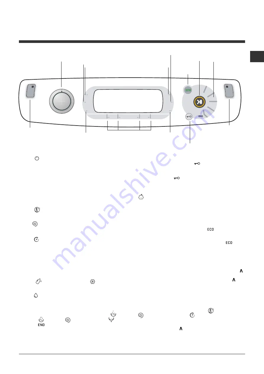 Hotpoint AQUALTIS AQLF9D 69 U Instructions for  and use Скачать руководство пользователя страница 69