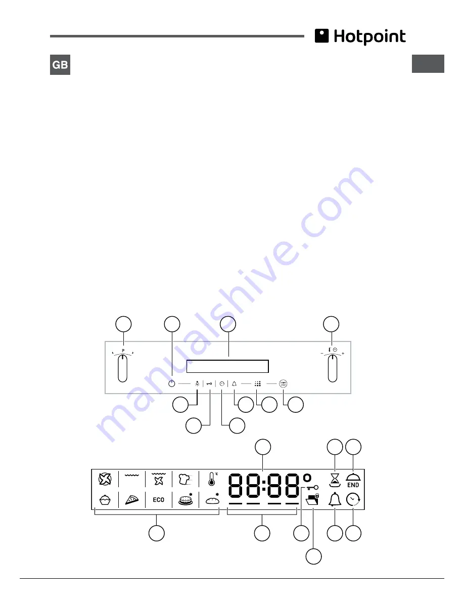 Hotpoint BZ 89E1 P Operating Instructions Manual Download Page 5