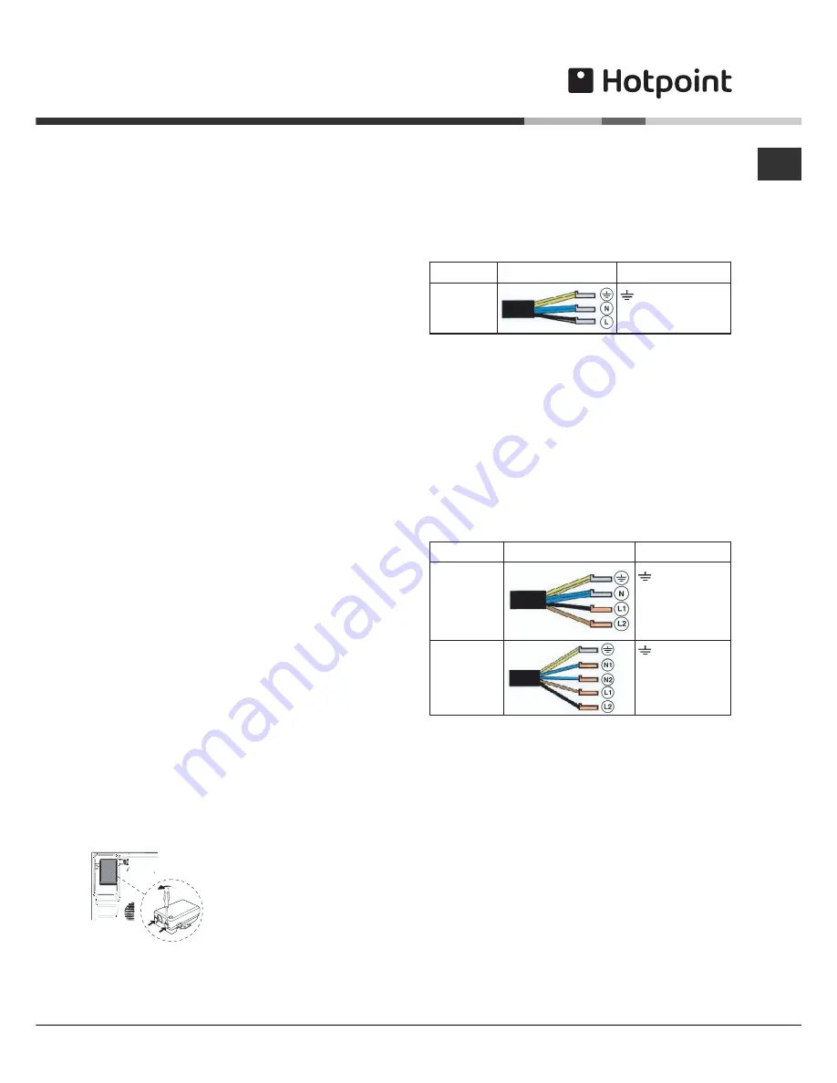 Hotpoint CBRA 640 X S Operating Instructions Manual Download Page 3