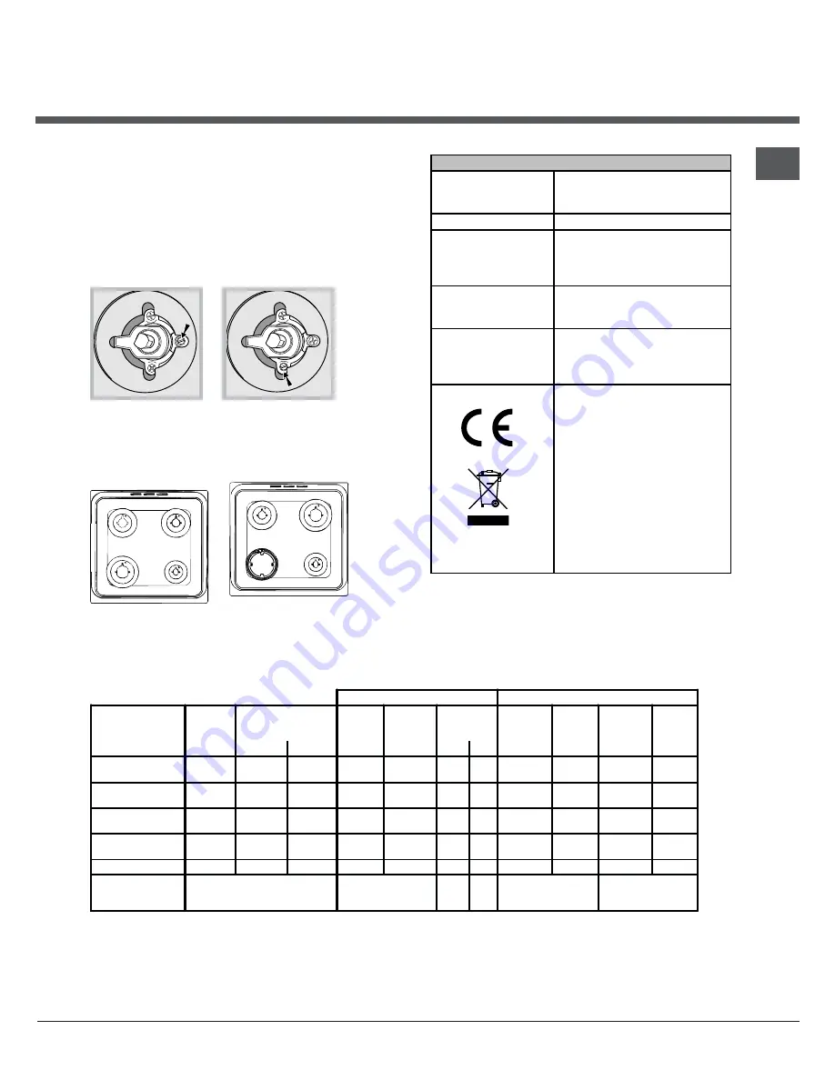 Hotpoint CG64SG1 UA/HA Скачать руководство пользователя страница 17