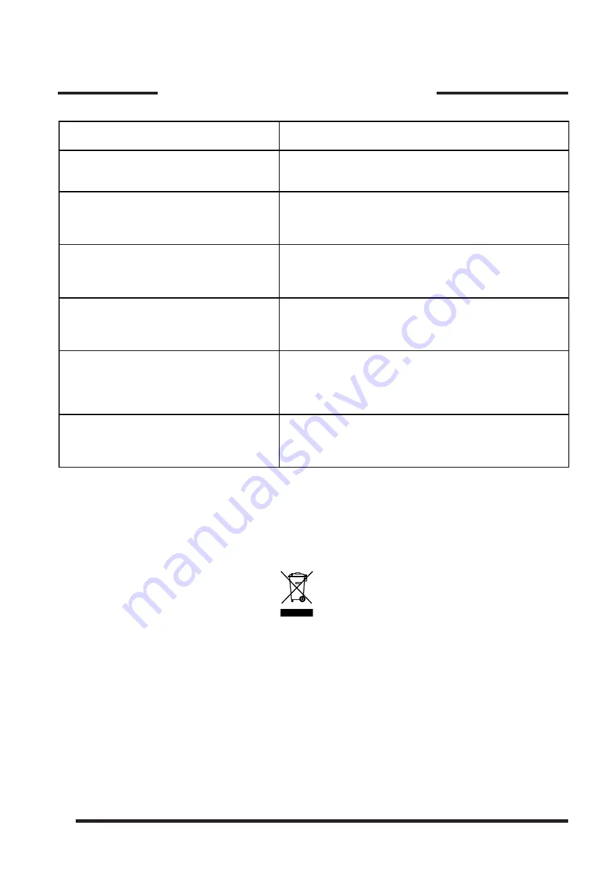 Hotpoint CH60DHKFS User Instructions Download Page 28