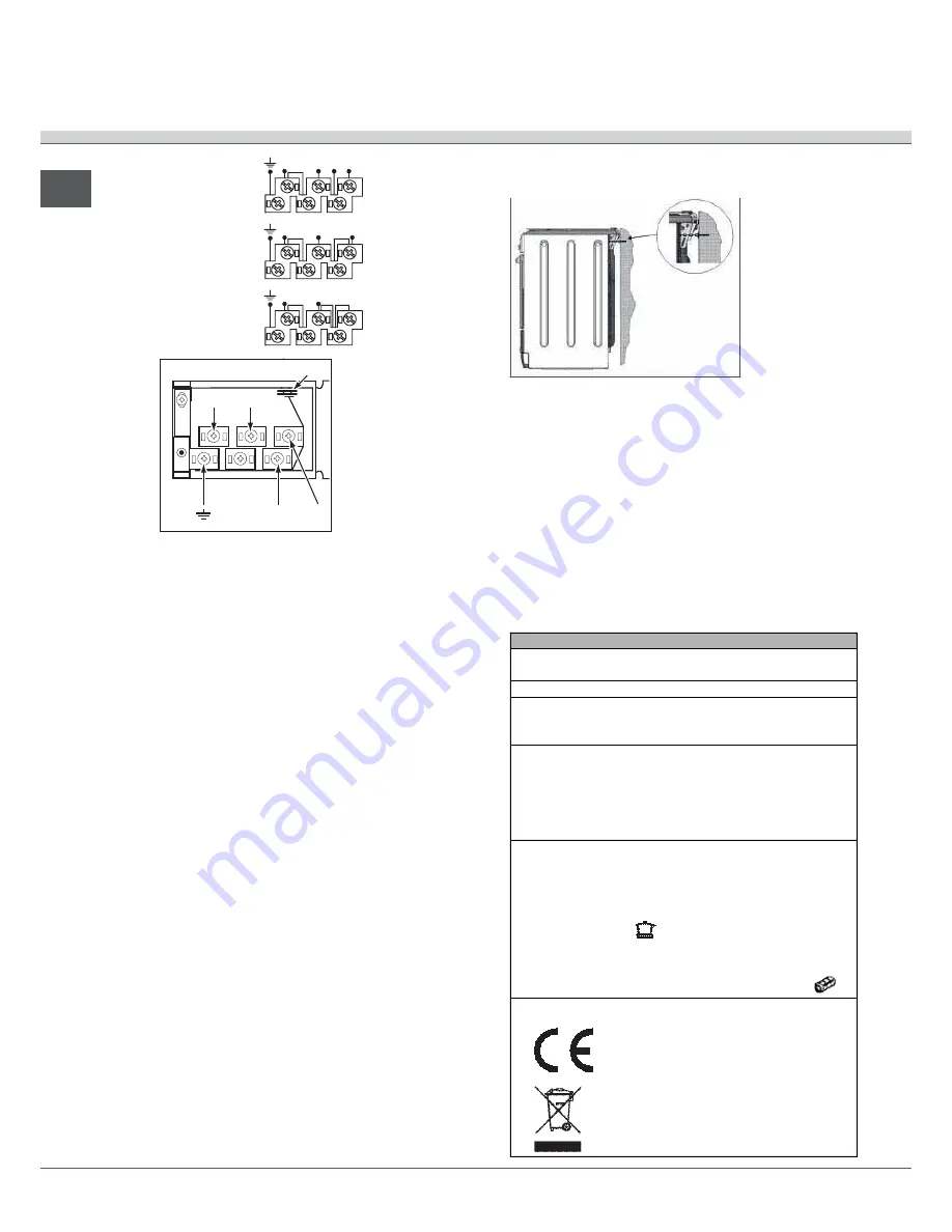 Hotpoint CI6IFA.1 SK/HA Operating Instructions Manual Download Page 26