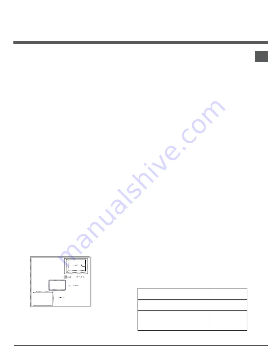 Hotpoint CI6IFA.1 SK/HA Operating Instructions Manual Download Page 53