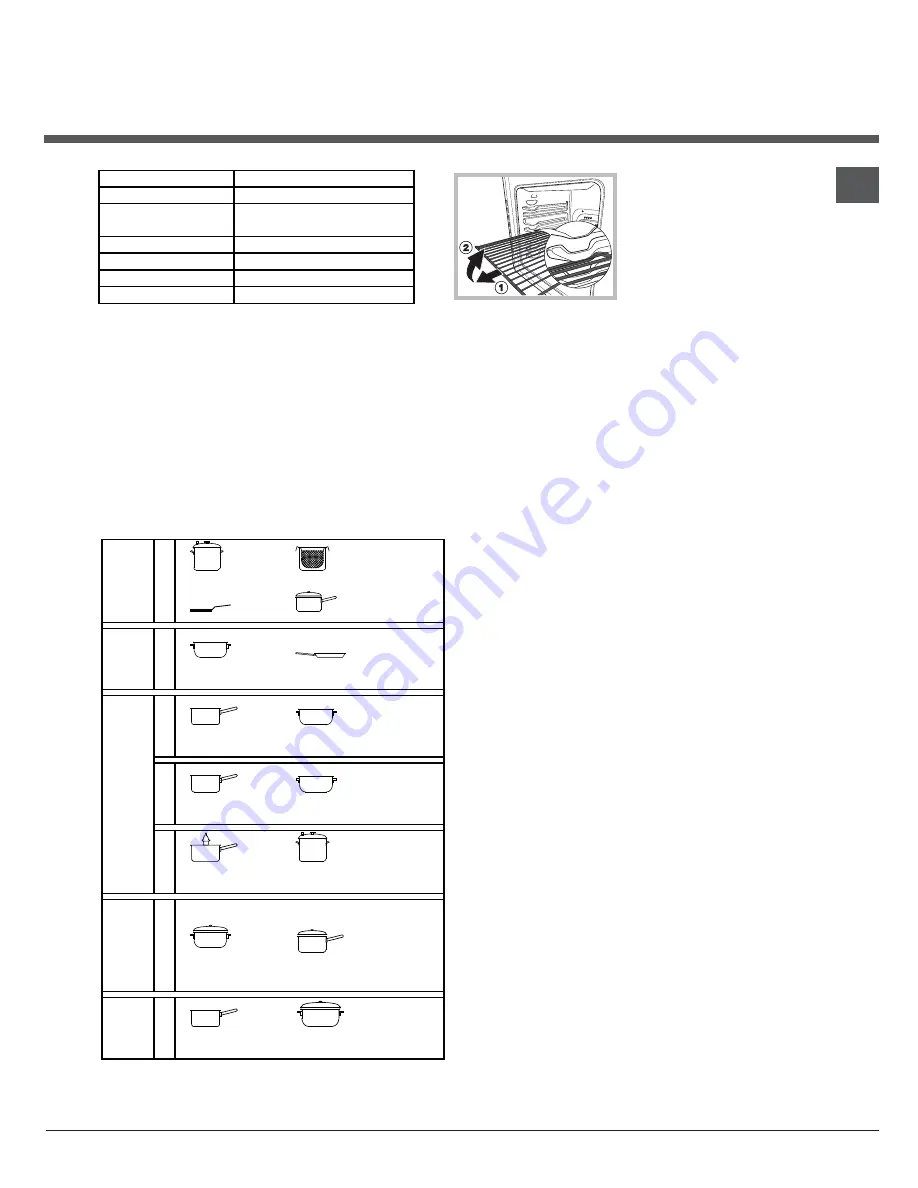 Hotpoint CI6IFA.1 SK/HA Operating Instructions Manual Download Page 65