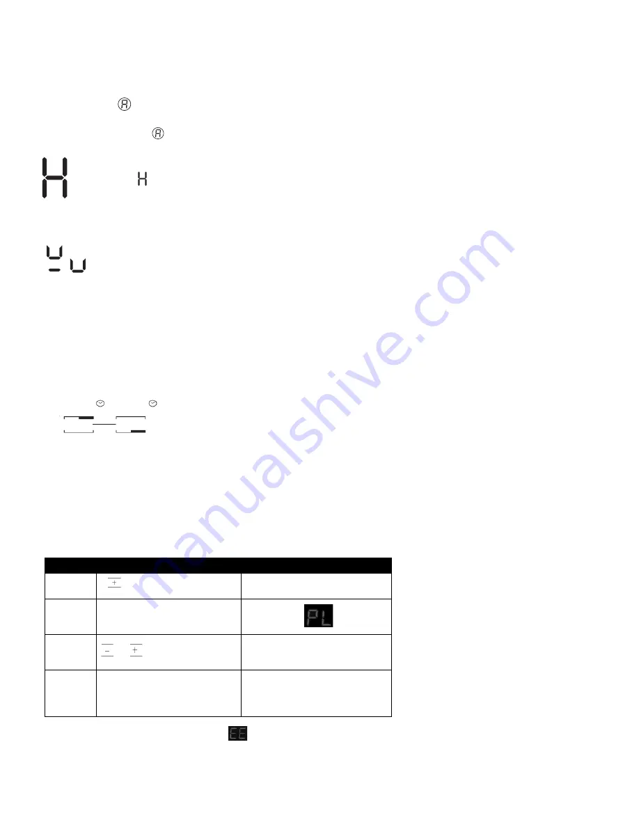 Hotpoint CID640B Instructions For Use Manual Download Page 10