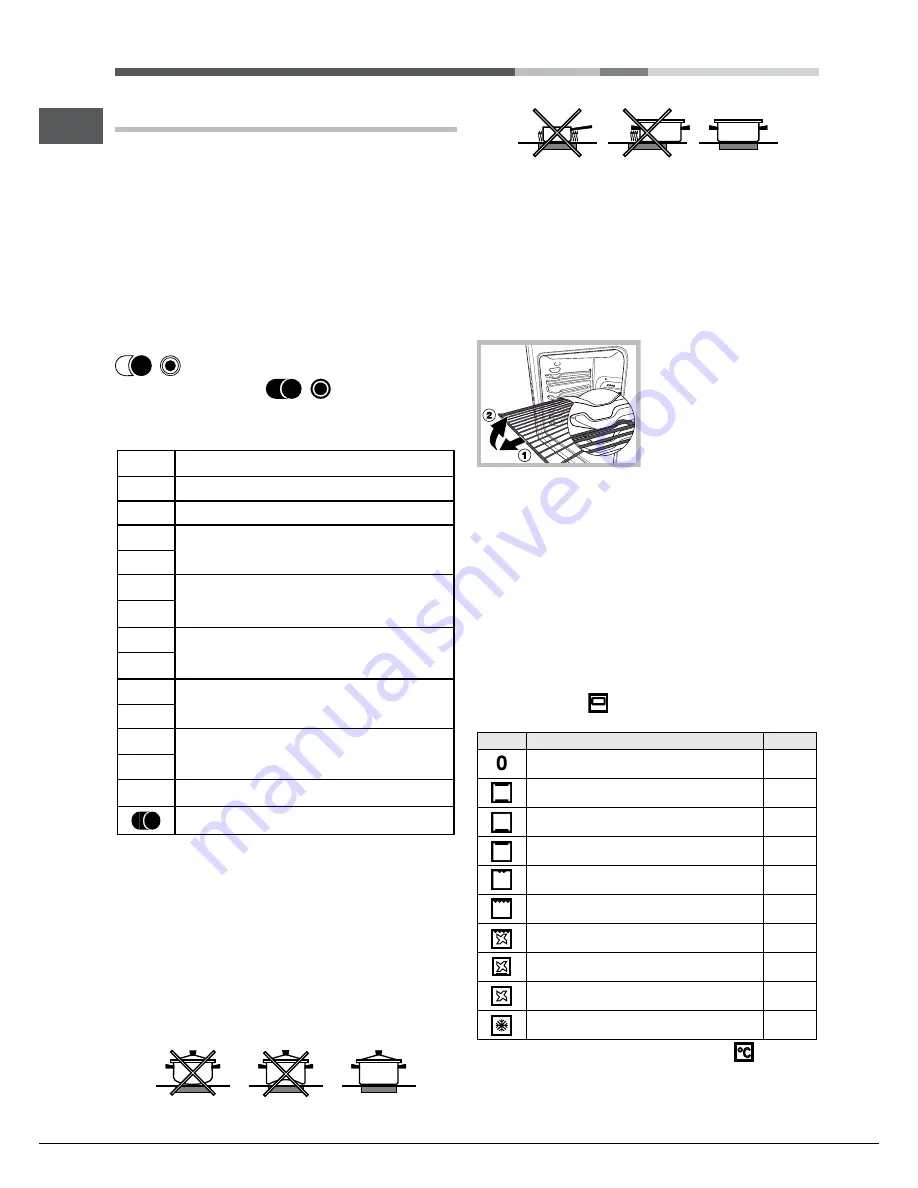 Hotpoint CP 9 VP6 DE/HA S Operating Instructions Manual Download Page 18